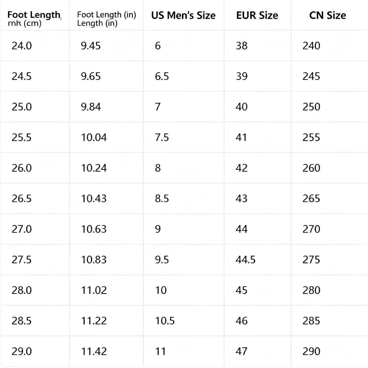 Air Jordan 1 High OG Sail Black and Light Smoke Grey Sneakers