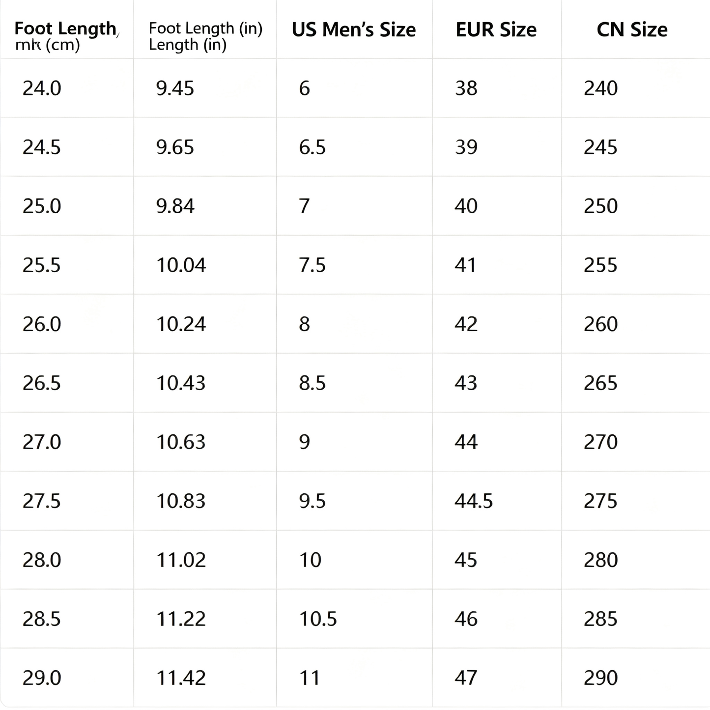Balenciaga Track Sneakers